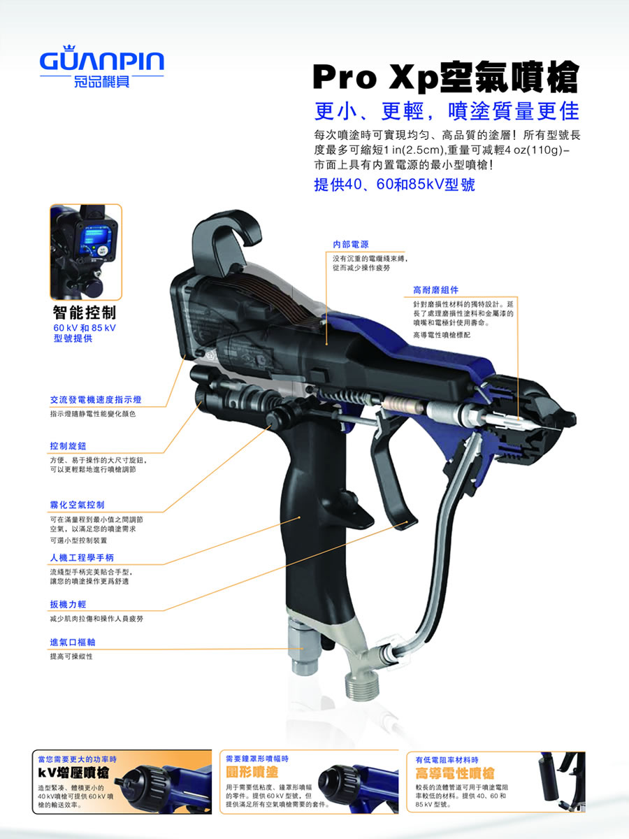 新款固瑞克静电喷枪1