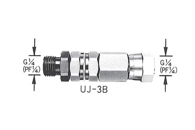 UJ-3B