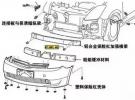 汽车塑料保险杠喷涂工艺流程介绍